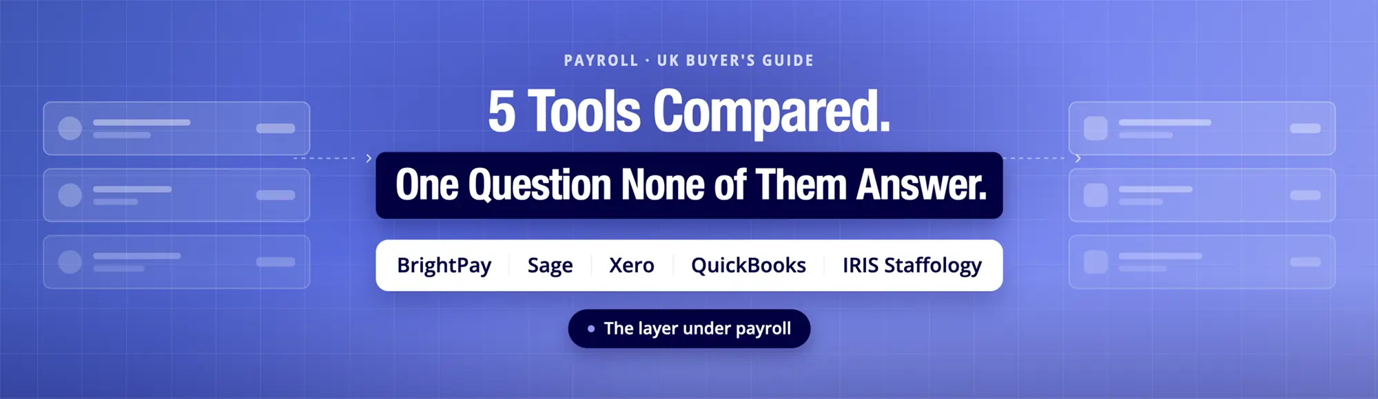 Payroll Processing Software: 5 UK Tools Compared
