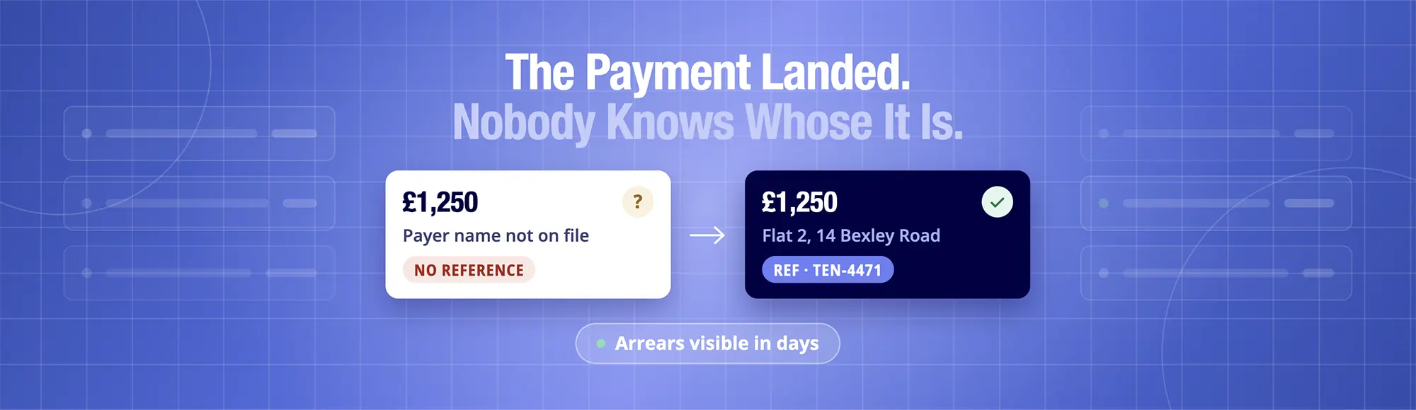 Rent Reconciliation: Why Matching Money to Tenancies Is Harder Than It Sounds 4 Rent Reconciliation: Why Matching Money to Tenancies Is Harder Than It Sounds