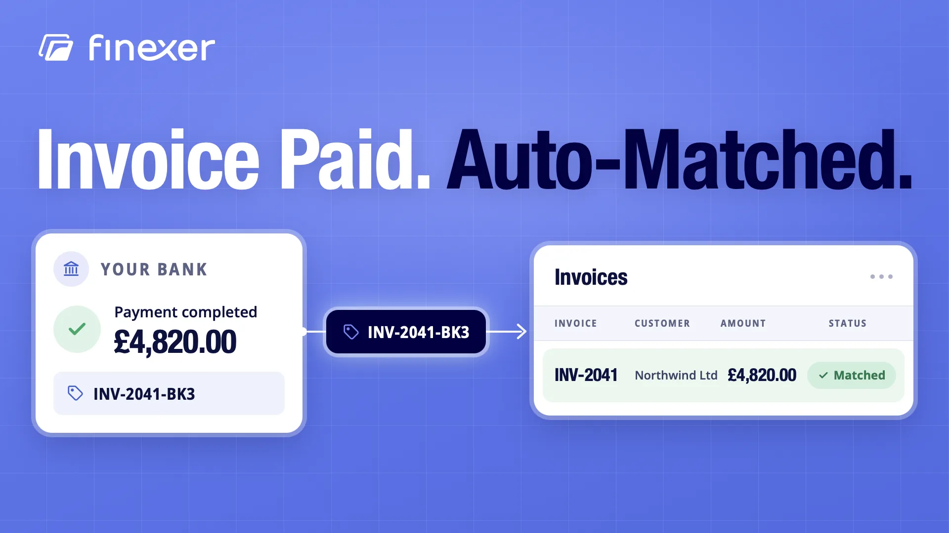 Invoice Reconciliation: Why Paid Isn’t the Same as Matched