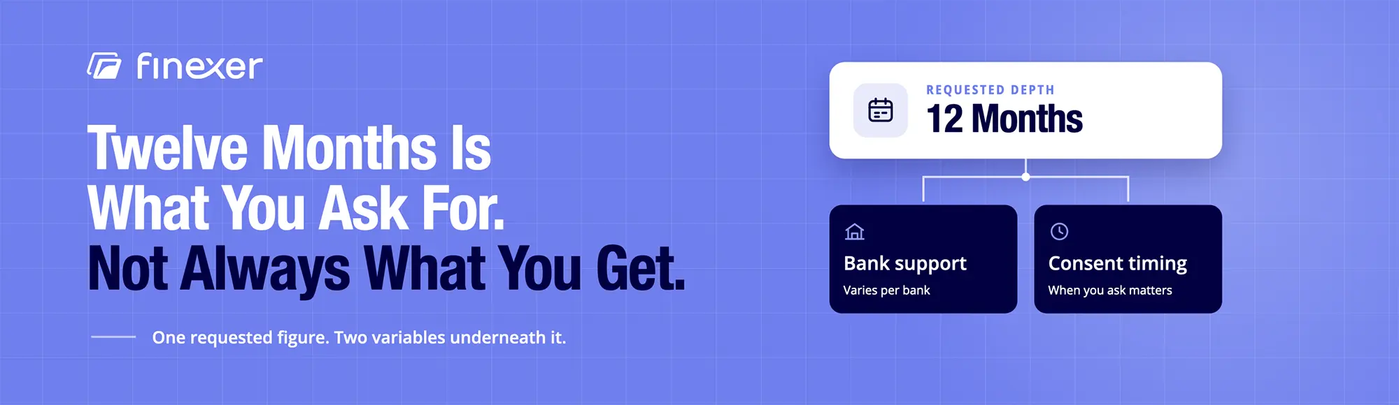 Which API Gives 12 Months of UK Banking Transaction History?