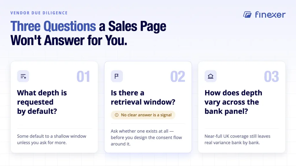 API twelve months UK bank transaction history shown with three questions to ask first