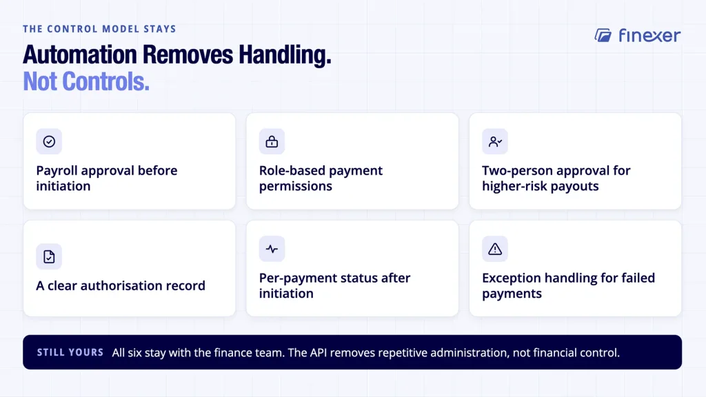 Automate Payroll Payments: What Changes After Payroll Is Approved 5 Automate payroll payments shown keeping all six approval controls fully in place