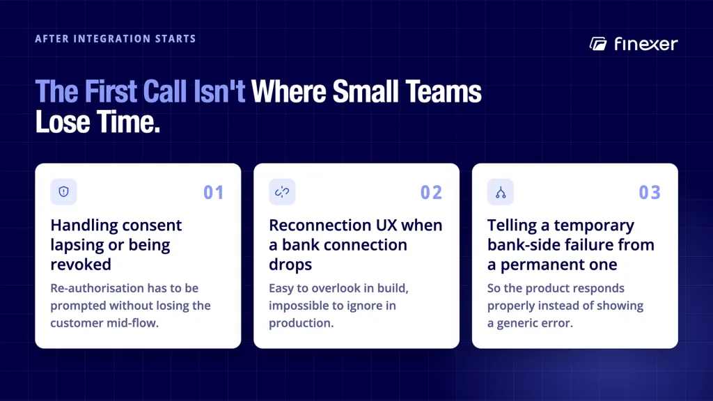 Easiest open banking API shown with what slows small teams down over time, later