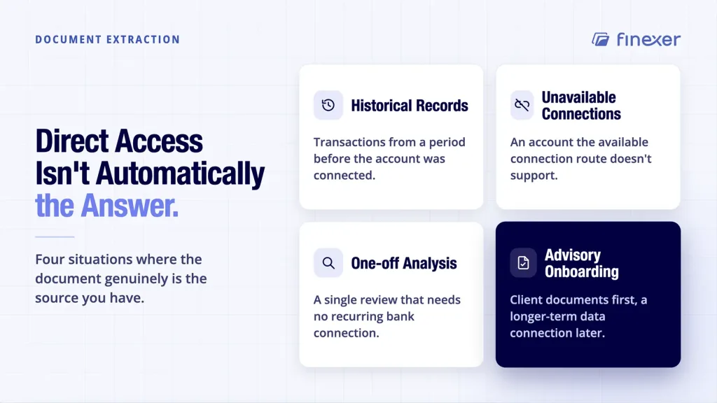 Extract data from bank statements shown as the right choice in four specific scenarios
