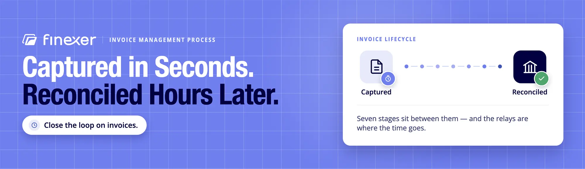 Invoice Management Process: From Invoice Receipt to Reconciliation