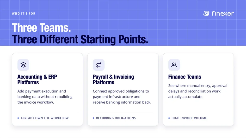 Invoice management process shown benefiting three distinct types of UK finance teams