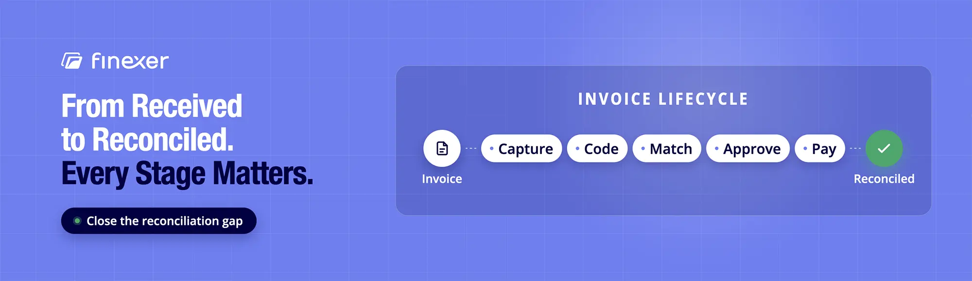 Invoice Processing: Complete UK Guide for 2026