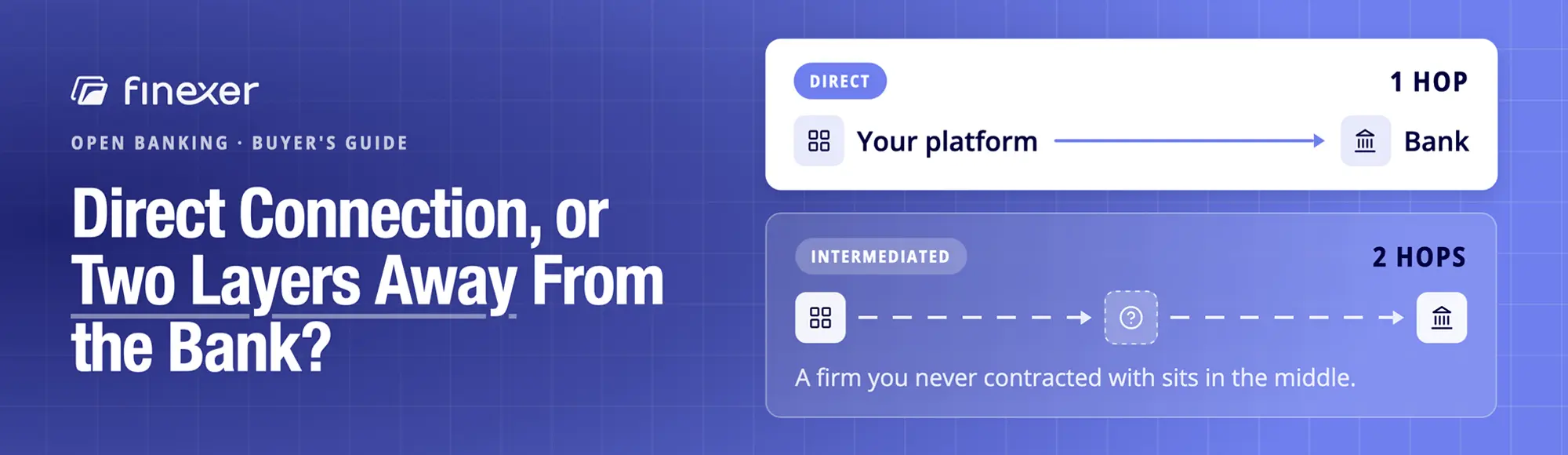 Do Open Banking providers connect directly to banks or piggyback on other providers? 4 Do Open Banking providers connect directly to banks or piggyback on other providers?