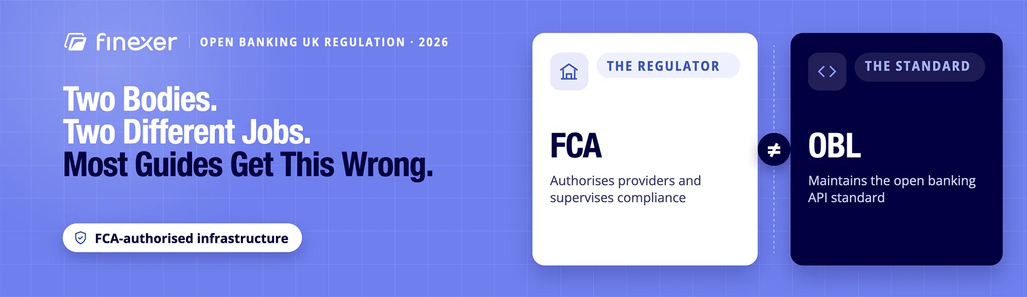 Open Banking UK Regulation: Essential 2026 Guide 7 Open Banking UK Regulation: Essential 2026 Guide