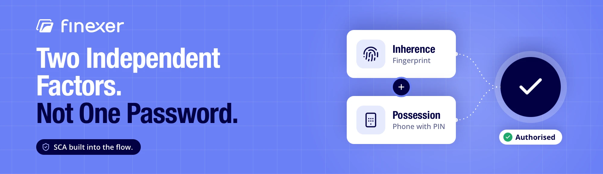 SCA Regulation UK: Complete Guide to Strong Auth