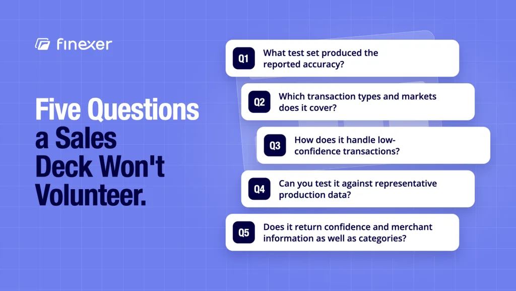 Transaction categorisation accuracy shown with five genuine questions to ask any provider