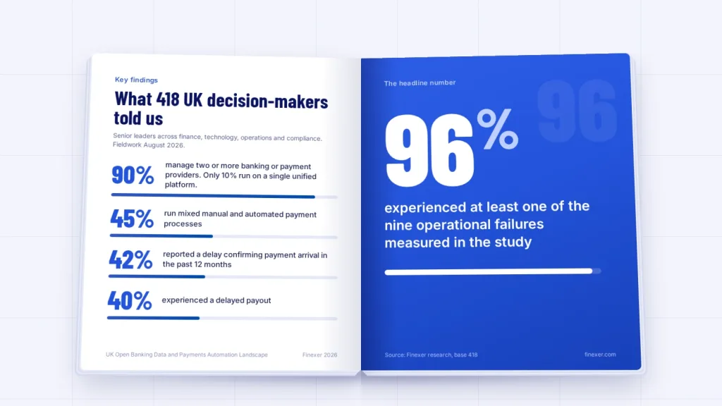 Open Banking data and payments automation report key findings: 90% use 2+ providers, 96% hit an operational failure
