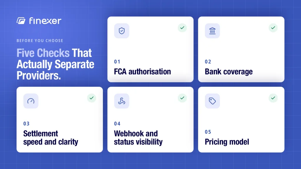 Account-to-Account (A2A) Payments: Complete UK A2A Guide 4 Account-to-account (A2A) payments shown with five checks before choosing the right provider