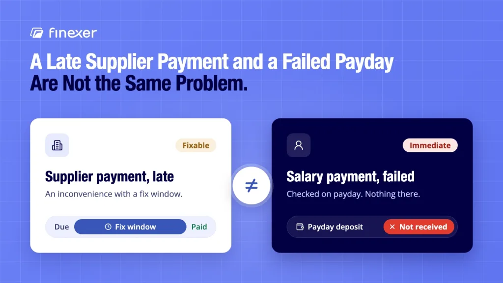Business bulk payments shown contrasting a late supplier pay with a failed salary run