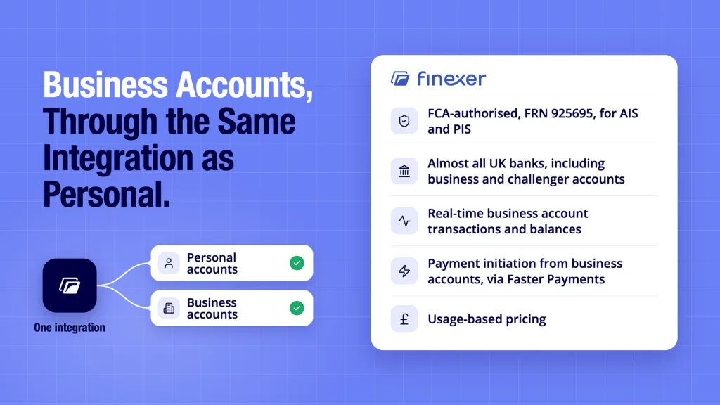 Open Banking for Business Accounts: Complete UK Guide 6 Finexer shown covering business accounts through the same integration used for personal