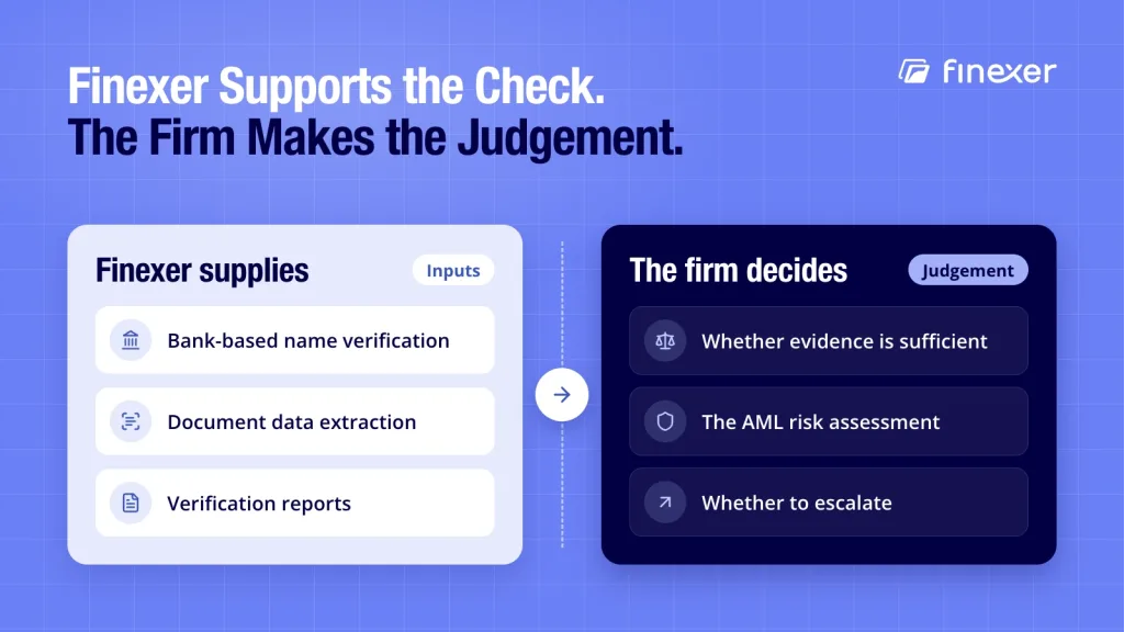 Source of Wealth Examples: What Evidence Should Firms Accept? 6 Finexer shown supporting evidence gathering while the firm makes the final AML decision