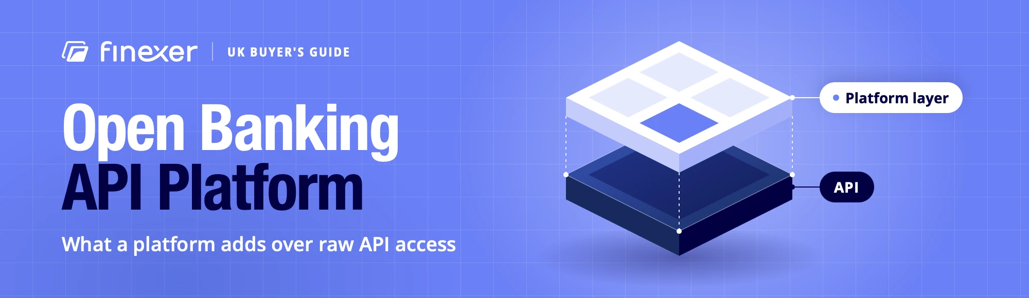 Open Banking API Platform: Complete UK Buyer’s Guide