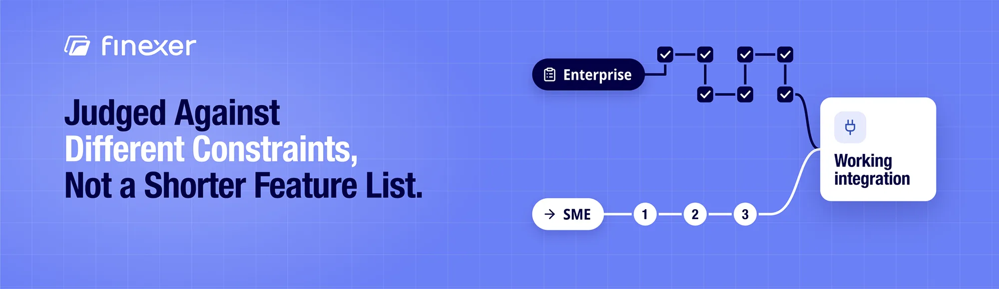 What are the top Open Banking platforms for UK SMEs ? 7 What are the top Open Banking platforms for UK SMEs ?