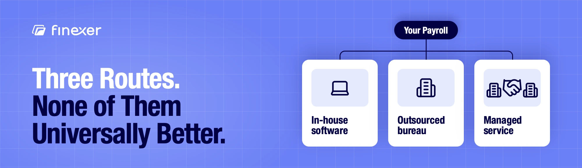 Payroll Processing Services UK: Complete Buyer Guide