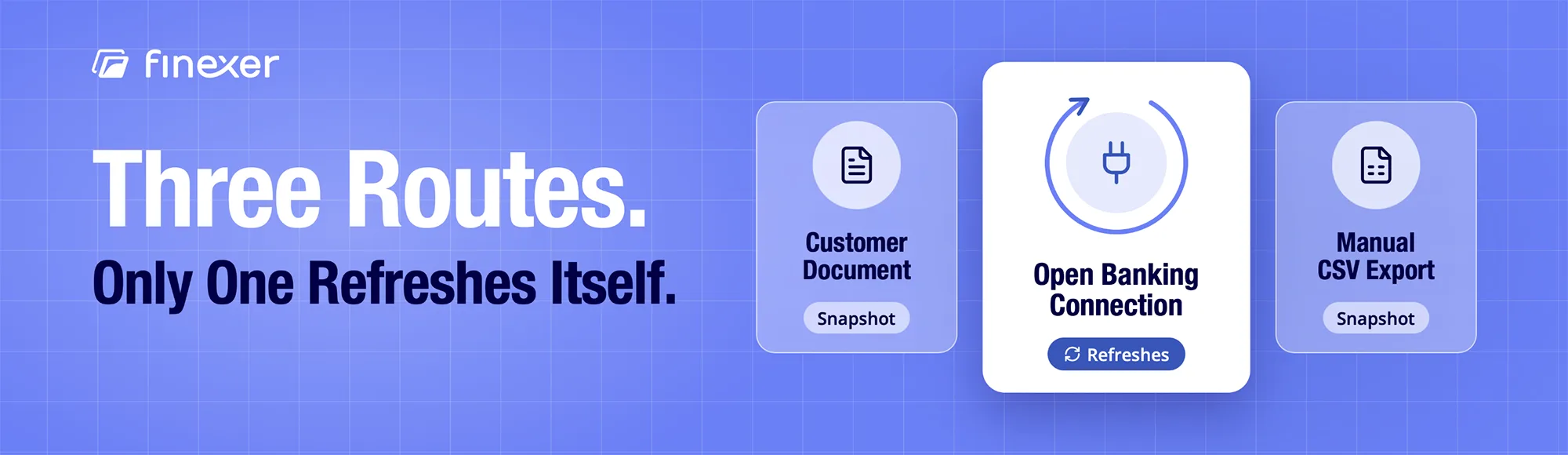 What are the ways to pull customer banking transactions with consent?