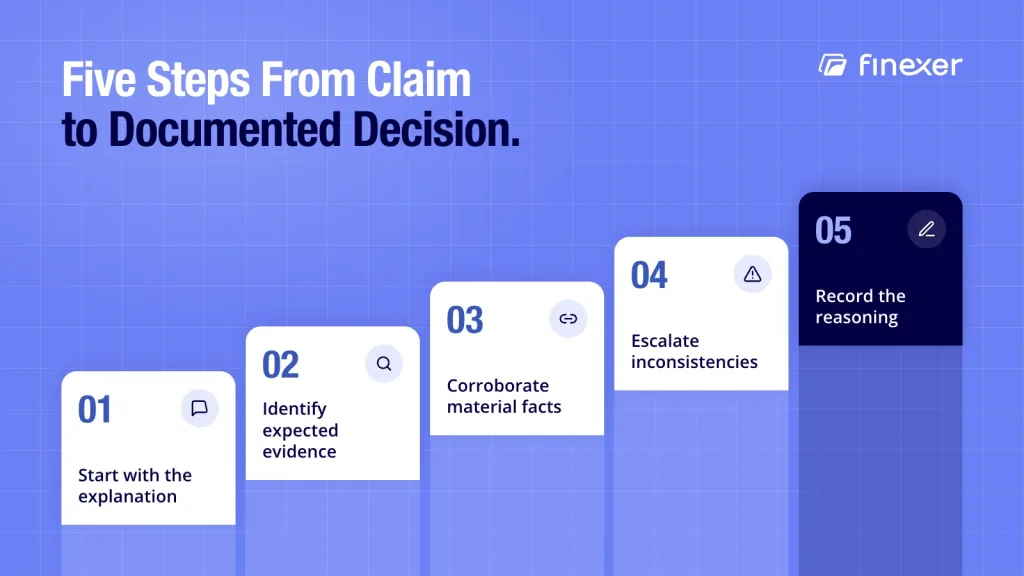 Source of Wealth Examples: What Evidence Should Firms Accept? 4 Source of wealth examples shown following a full five-step risk-based review process