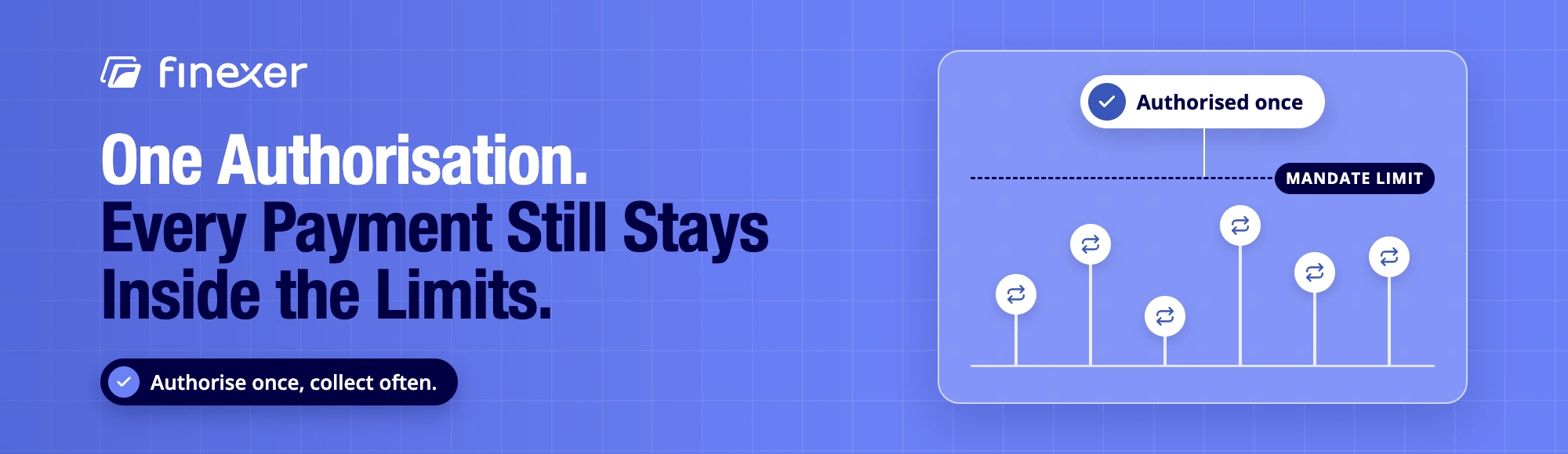 Variable Recurring Payments: Complete Open Banking Guide 5 Variable Recurring Payments: Complete Open Banking Guide